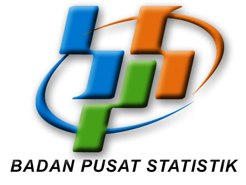 Badan Pusat Statistik