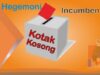 Ilustrasi kotak kosong. Foto : fajar.co.id