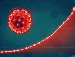 Penyebaran Covid-19 Klaster Baru, Diduga Dari Barang Pengunjung
