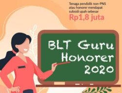 Cek Nama Penerima BLT Guru Honorer, Begini Caranya !