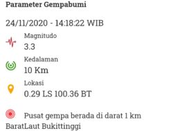 Gempa Bukittinggi Siang Ini !