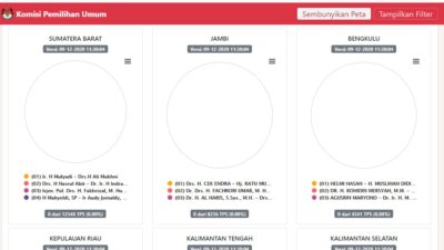 Ini Cara Melihat Hasil Suara Sementara Pilgub Sumbar Versi KPU