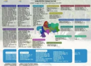 Update Terkini : 35 Nagari Terdampak Bencana di Tanah Datar