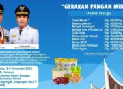 pemprov-sumbar-gelar-gerakan-pangan-murah-2-3-desember,-ini-rincian-harga-kebutuhan-pokok