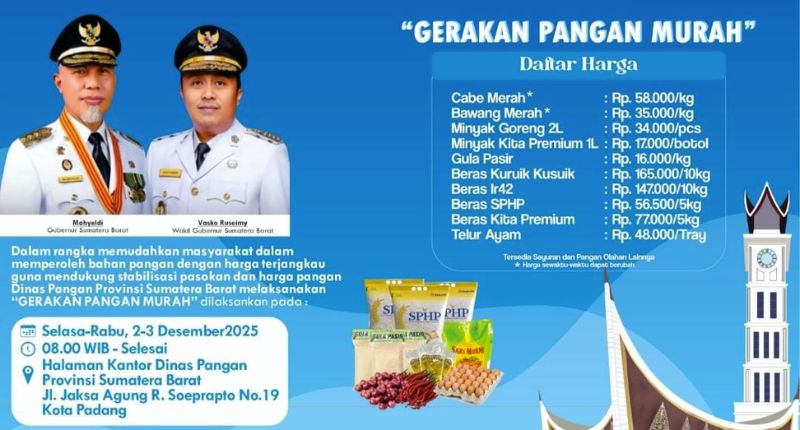 pemprov-sumbar-gelar-gerakan-pangan-murah-2-3-desember,-ini-rincian-harga-kebutuhan-pokok