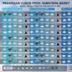 diprediksi-potensi-hujan-tiga-hari-ke-depan,-sejumlah-wilayah-di-sumbar-ini-diminta-waspada