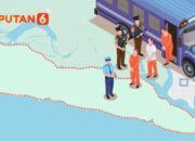 Dirjen PAS Kembali Kirim Ratusan Napi Risiko Tinggi Ke Nusakambangan