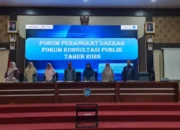 Pendapatan Daerah 2027 Diproyeksikan Turun, BKD Payakumbuh Dorong Penguatan PAD