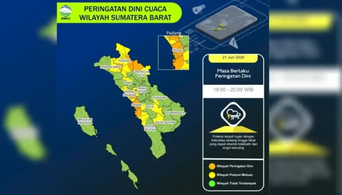 BMKG Peringatkan Gelombang Tinggi di Padang, Nelayan Dihimbau Tak Melaut