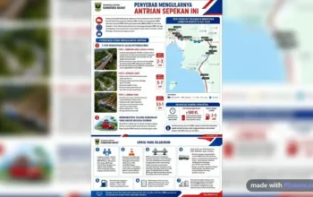 Pemprov Sumbar Ungkap Penyebab Antrean Panjang di SPBU
